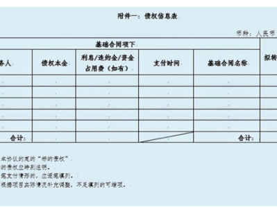 工程类债权转让协议